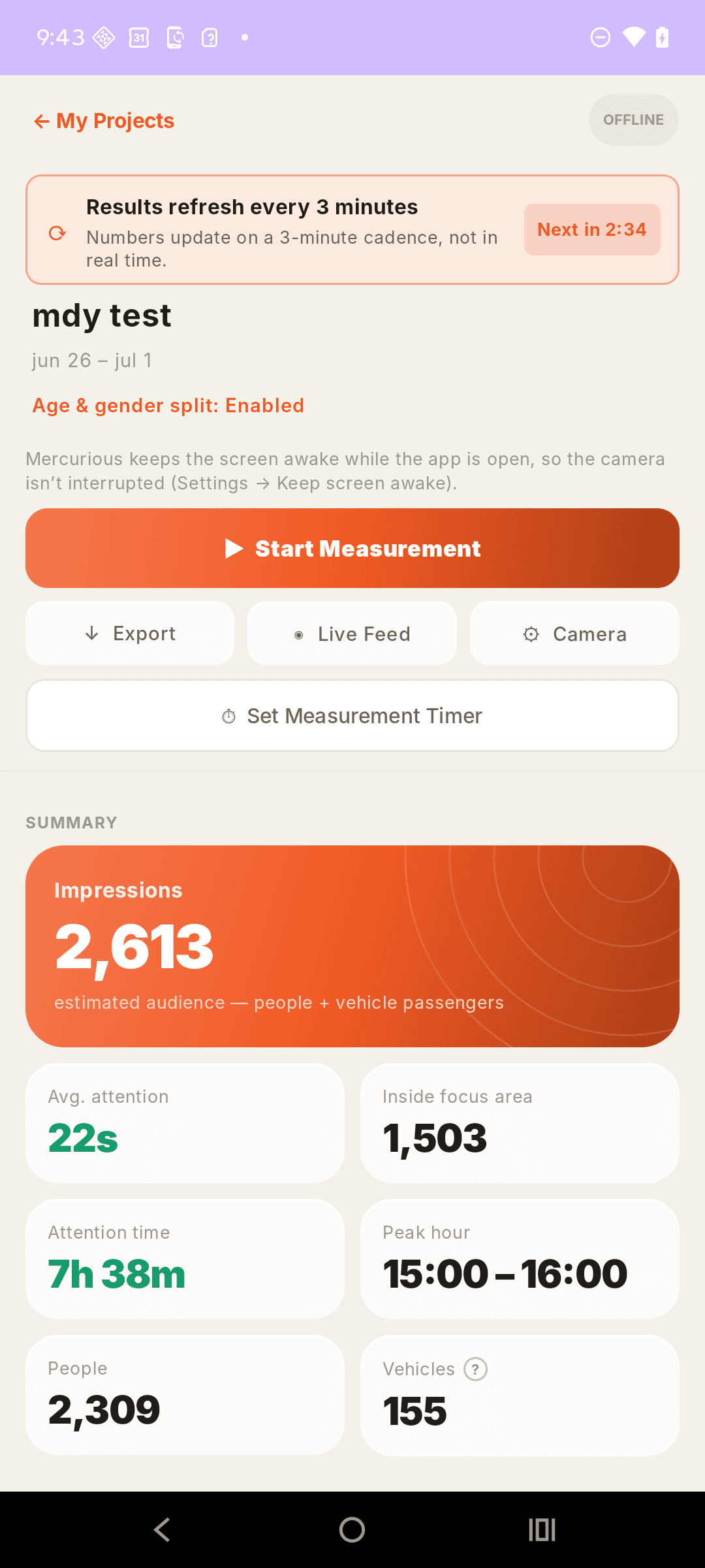 Project dashboard with impressions